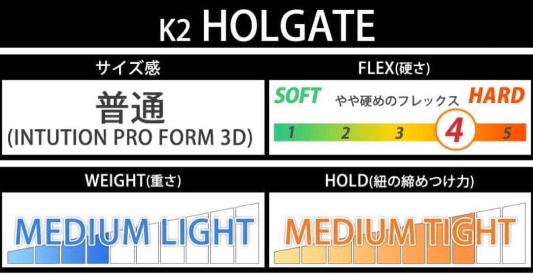 【最終値下げ❗️】K2 HOLGATEスノーボードブーツ