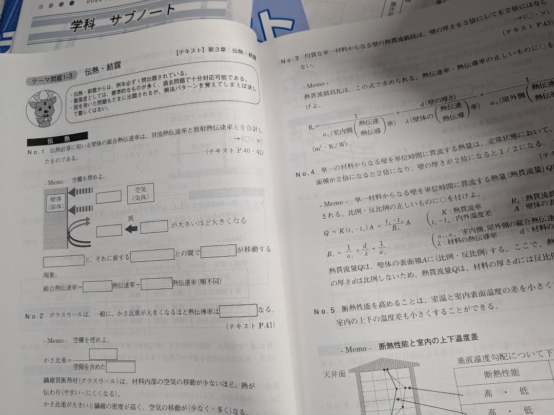 1級建築士　日建学院　2025年版