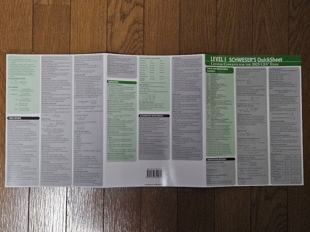 2025 CFA Level1 SchweserNote4冊QuickSheet