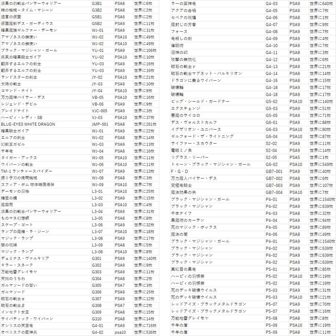 遊戯王引退 PSA鑑定品98枚まとめ売り 初期二期