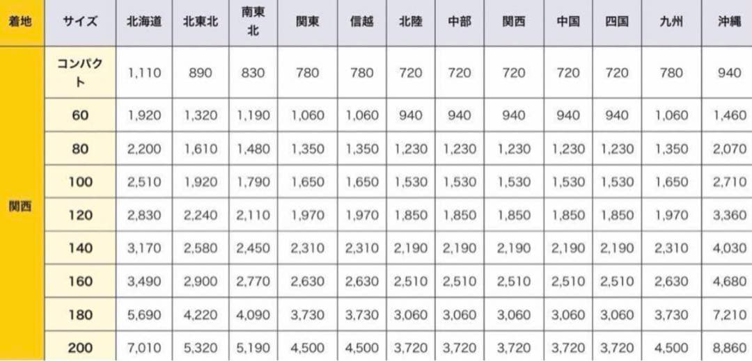 #16インD800 165/45R16 4本 レグザス