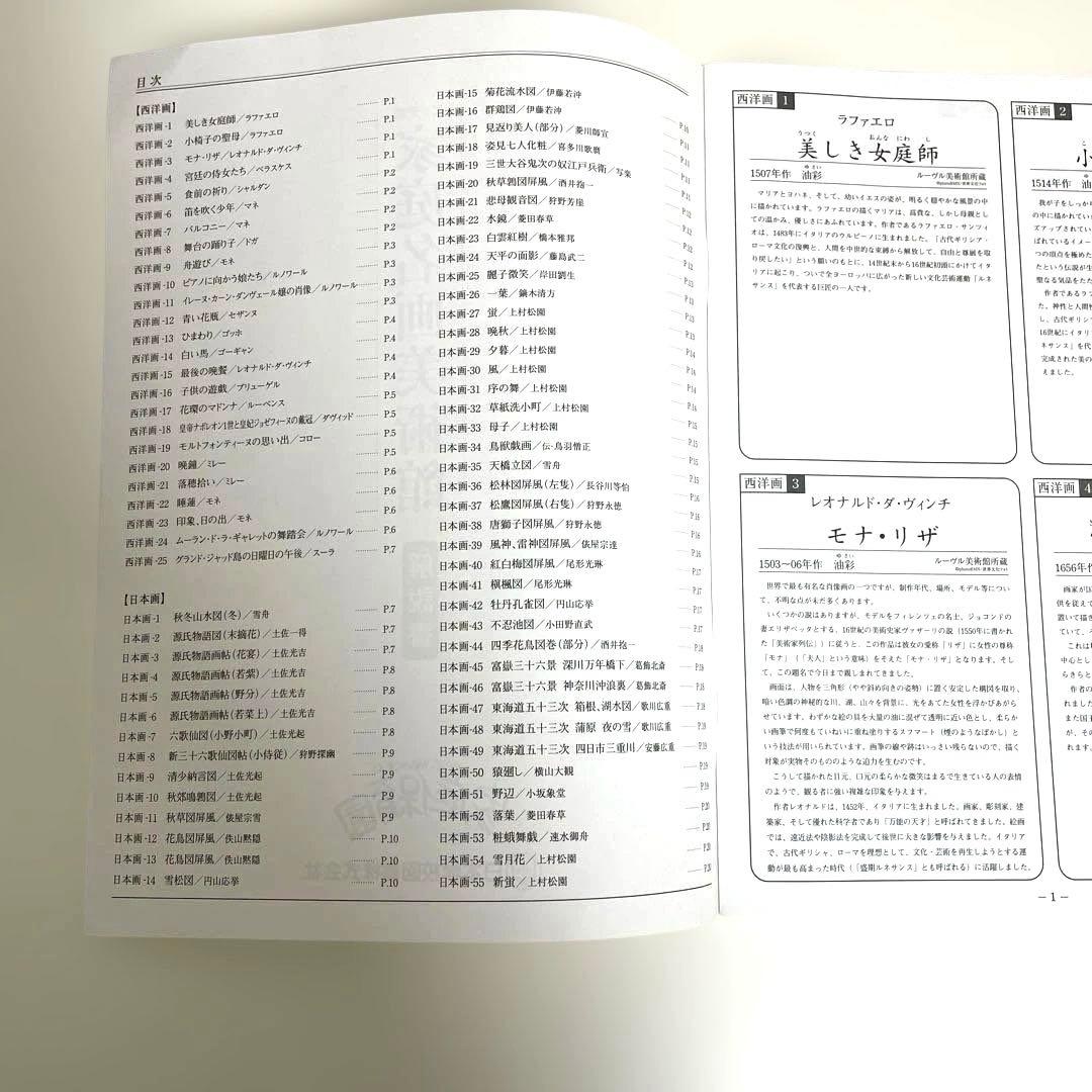 【未使用に近い】ビッテ式家庭保育園　家庭名画美術館　額縁・説明書付きのフルセット