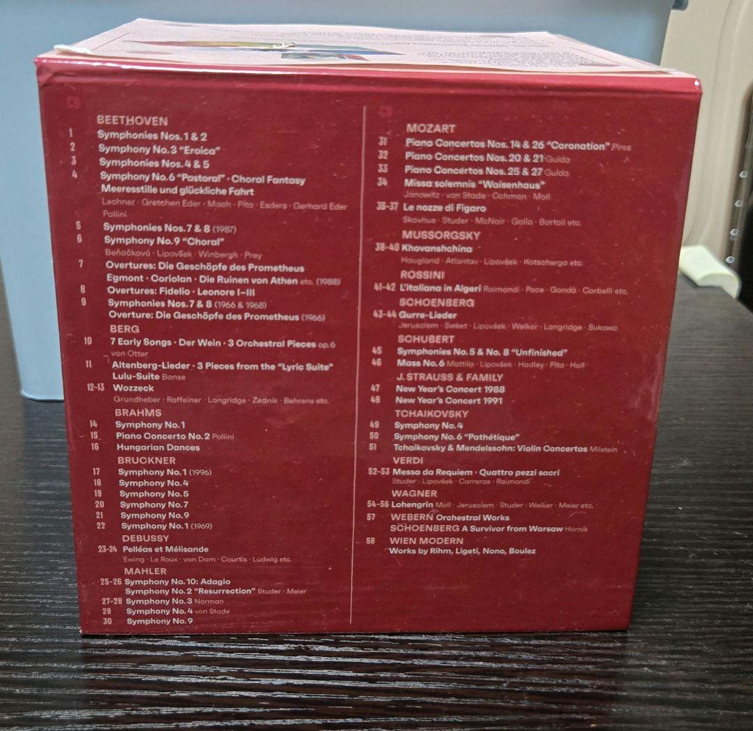 廃盤 アバド&ウィーンフィル/ドイツ・グラモフォン録音全集