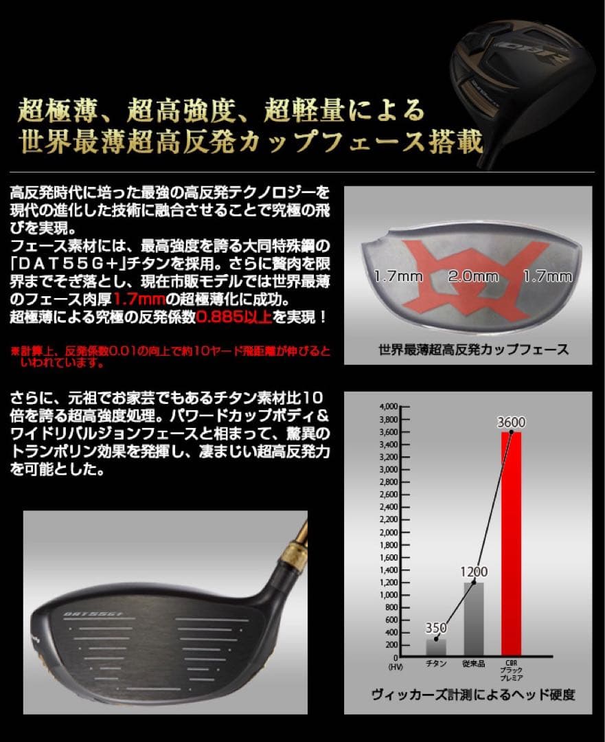 世界最高反発＋ドラコン飛匠で55Yアップ! ワークスゴルフ CBRプレミア