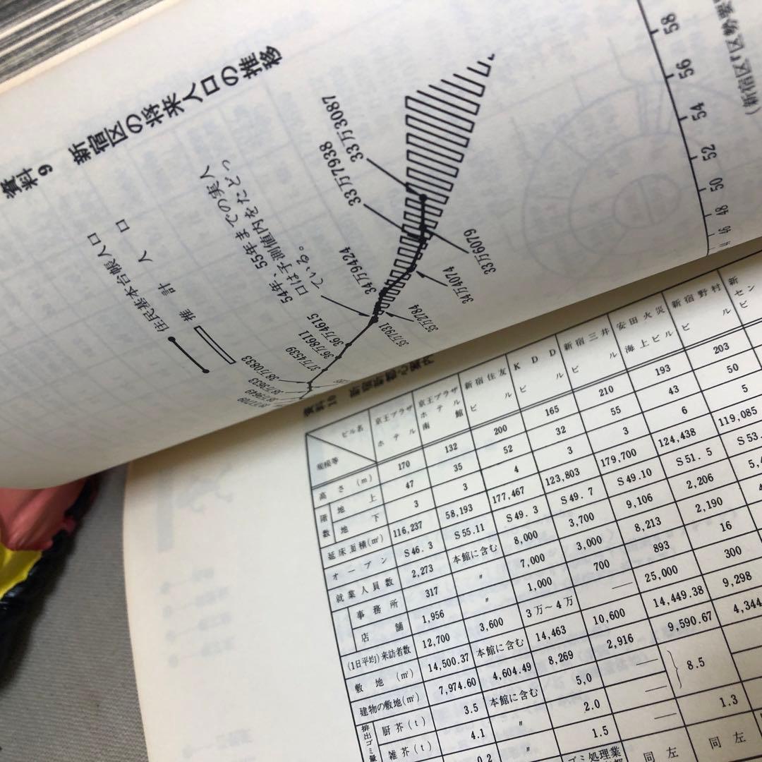 ディスコロジー 渡辺克己