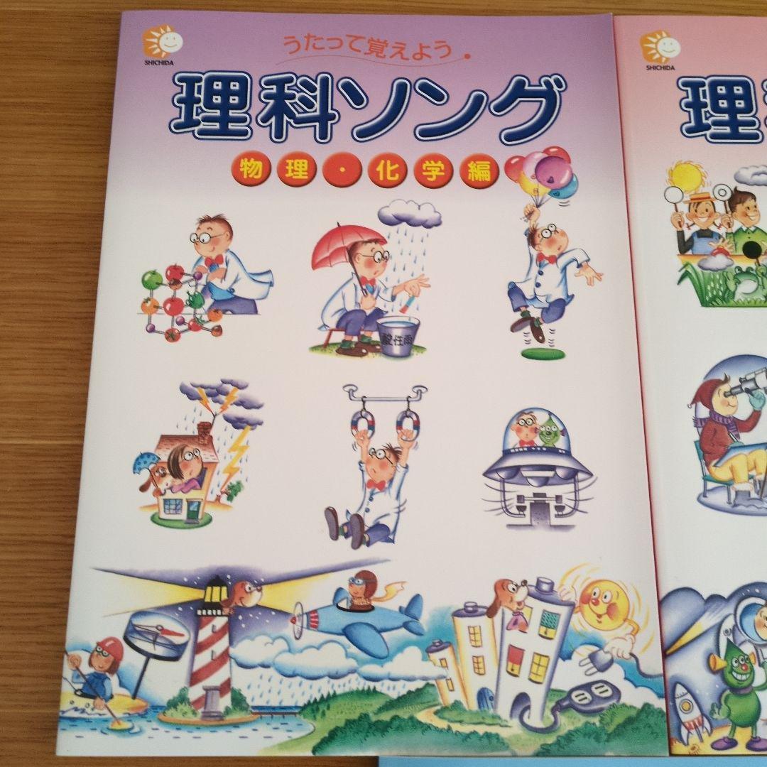 七田式社会科ソング理科ソング　日本地図　世界地理　生物　地学　物理化学