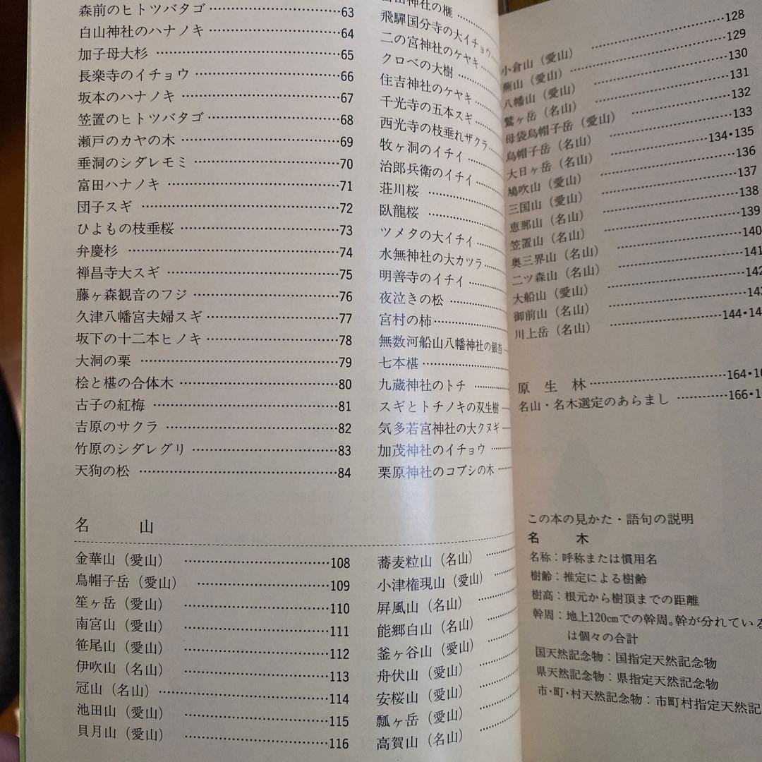 交渉中⚠️#484：ぎふの名山名木　岐阜の自然観察ガイドシリーズ①