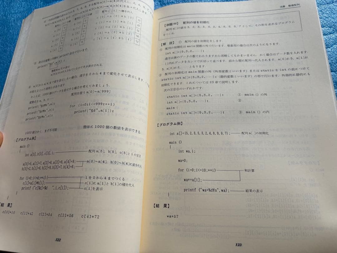 QuickCプログラミング500題 田中 廣 日刊工業新聞社