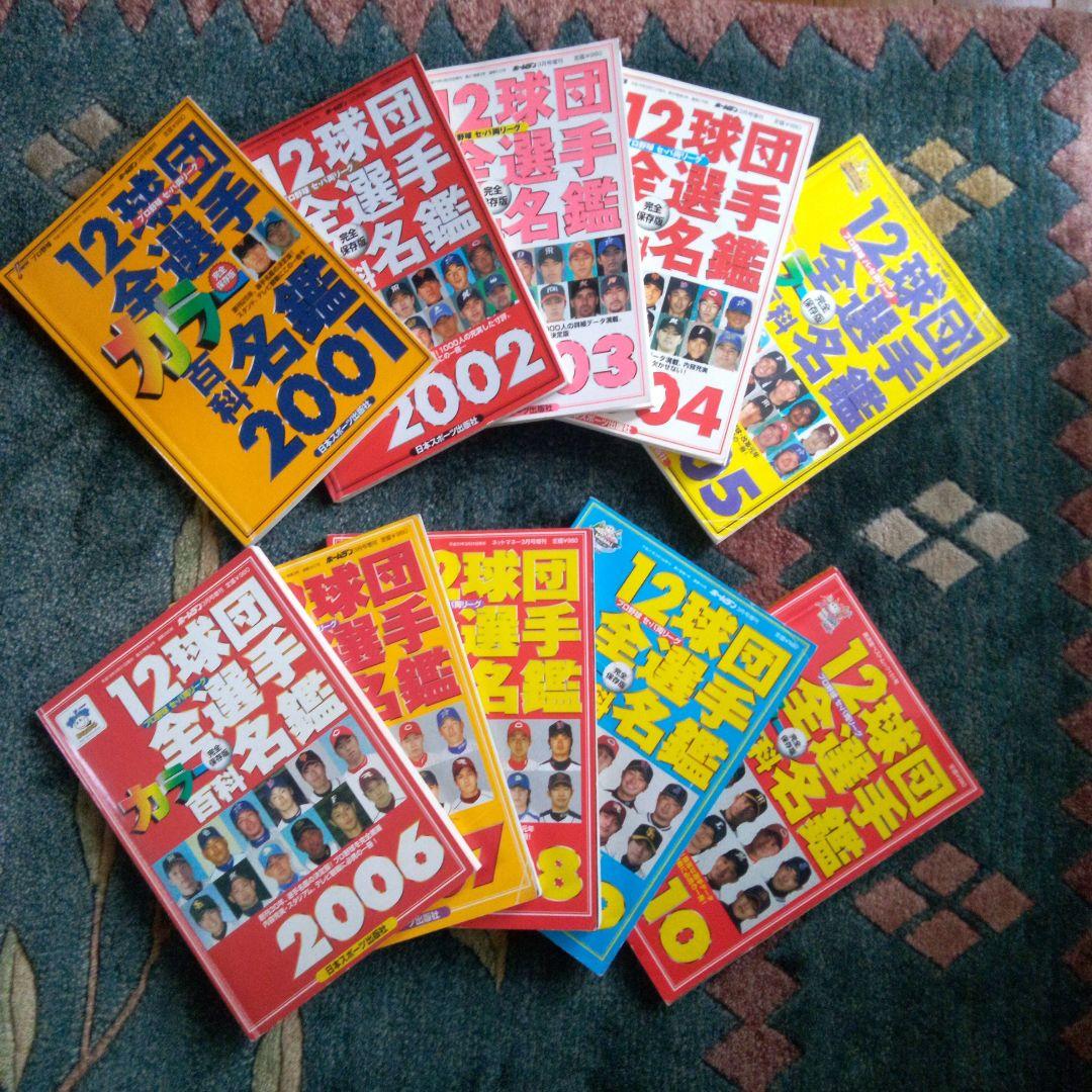 プロ野球12球団全選手名鑑1981-2020　40冊　＋　サインボール