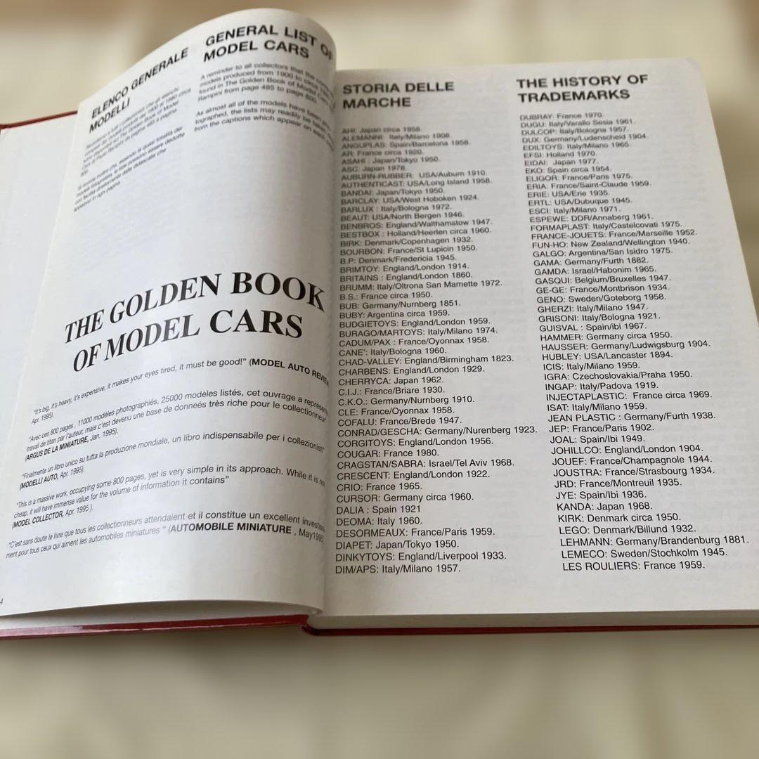 MODELCARS IN THE WORLD 1900-1985 写真集