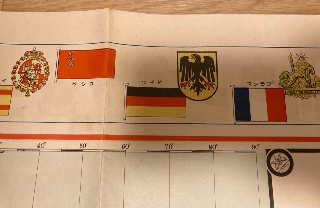 【超希少・戦前】カラー世界地図　古地図　1930年　大日本帝国　大東亜共栄圏