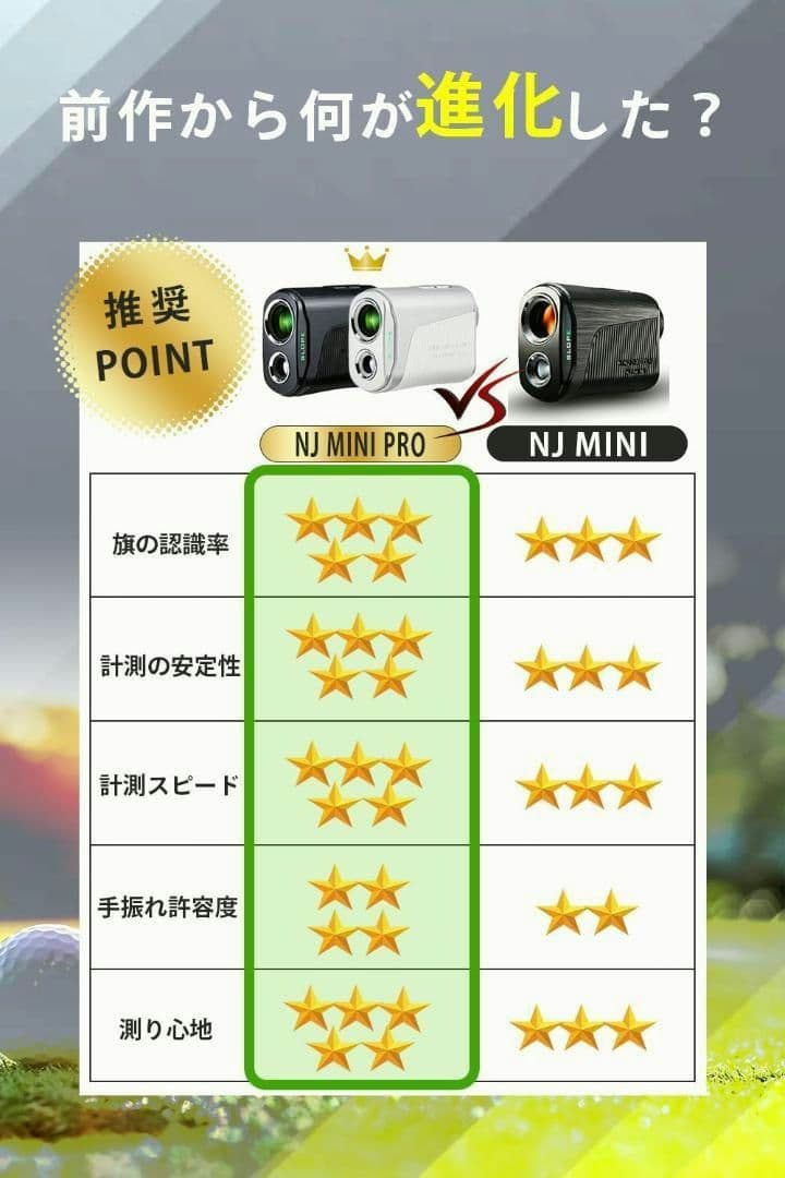 新品　NINJOR GOLF NJ MINI PRO OLED ブラック　、
