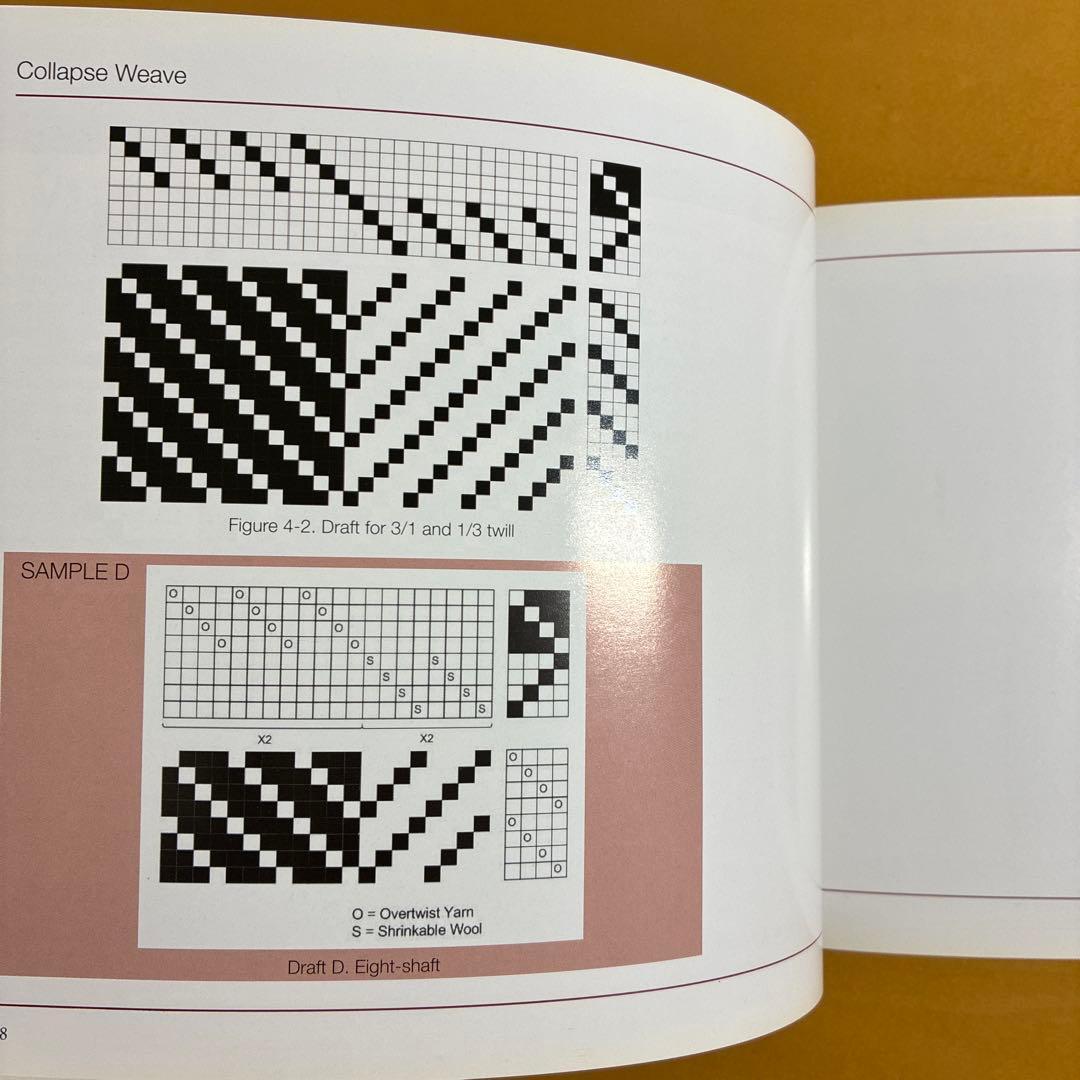 趣味・スポーツ・実用 COLLAPSE WEAVE / ANNE FIELD