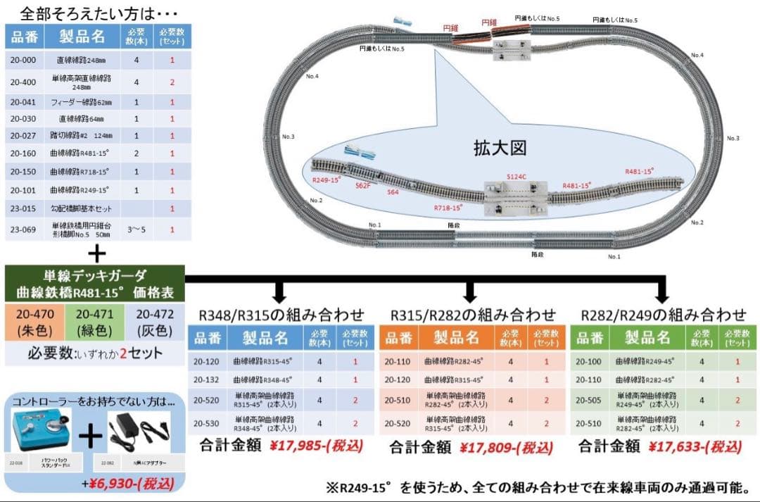 KATO ユニトラック 省スペースロングランレイアウト