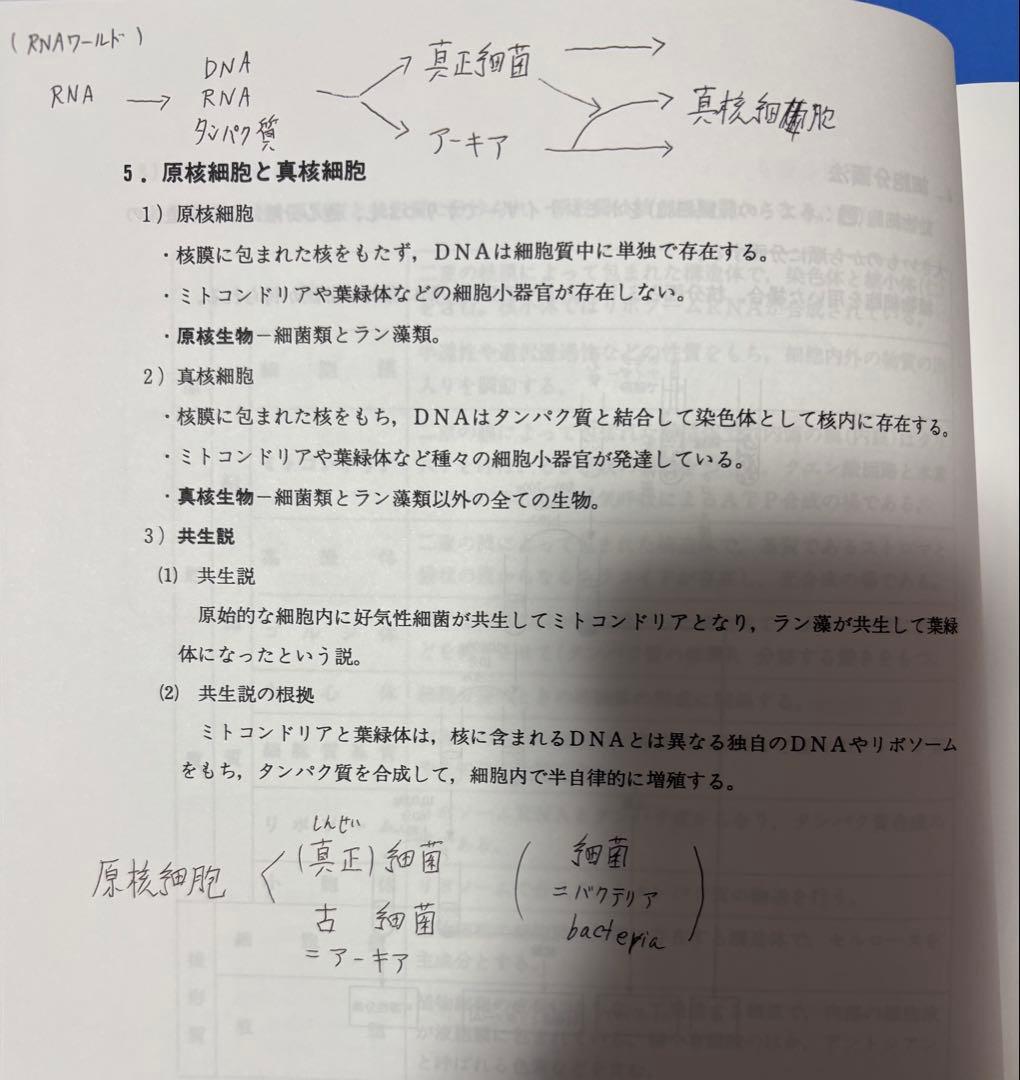 医学部編入　生命化学　KALSテキスト