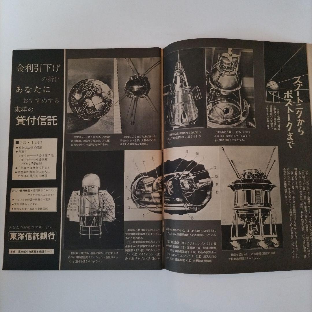 週刊朝日 1961年4月号 宇宙パイロット第一号