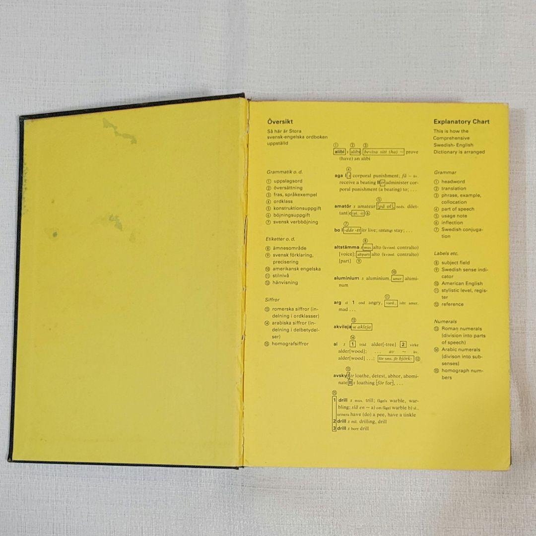 英語 スウェーデン語 辞書