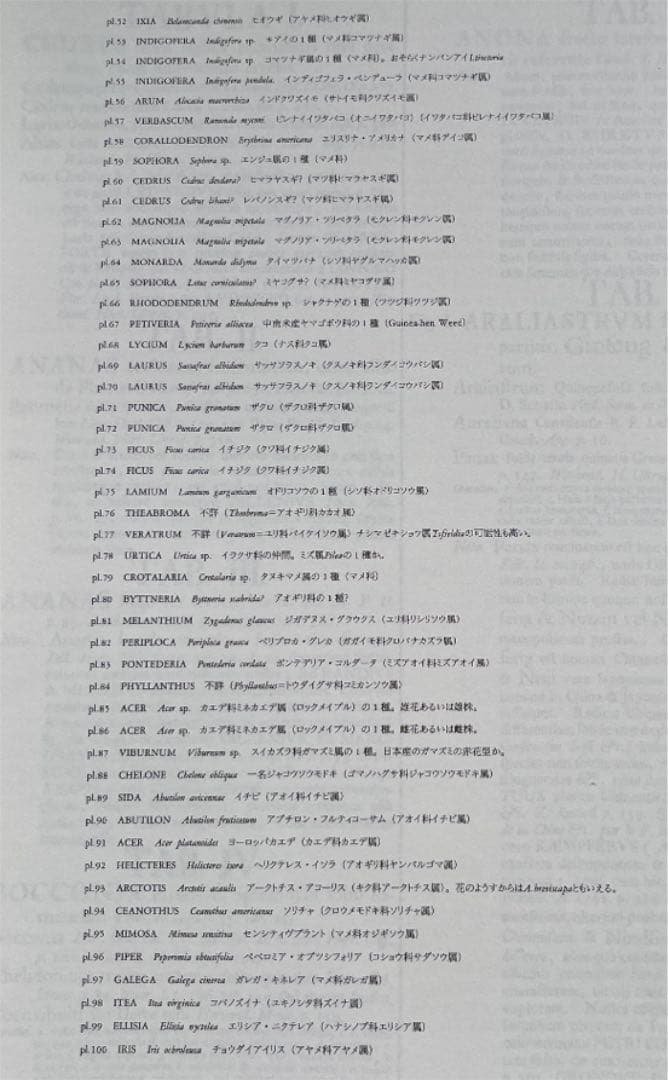 C.J.トレウ　植物精選百種図譜