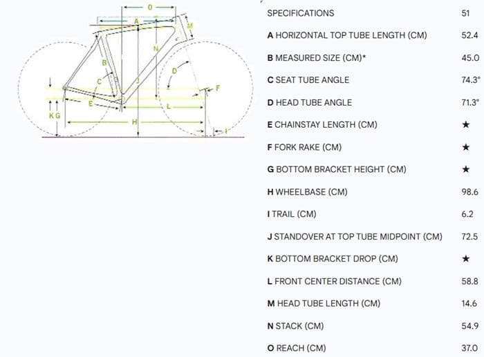 CANNONDALE SYNAPSE HI-MOD アルテグラ11S　51
