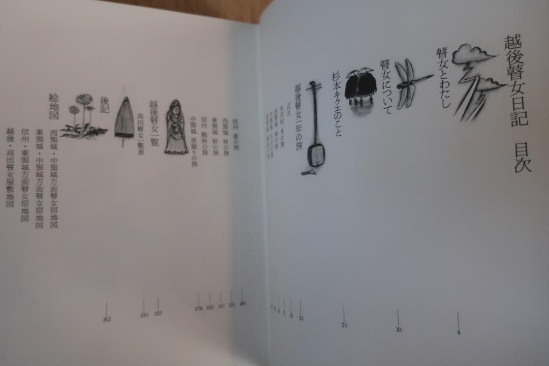 特別オリジナル版　越後瞽女日記　斎藤真一　エッチング入り