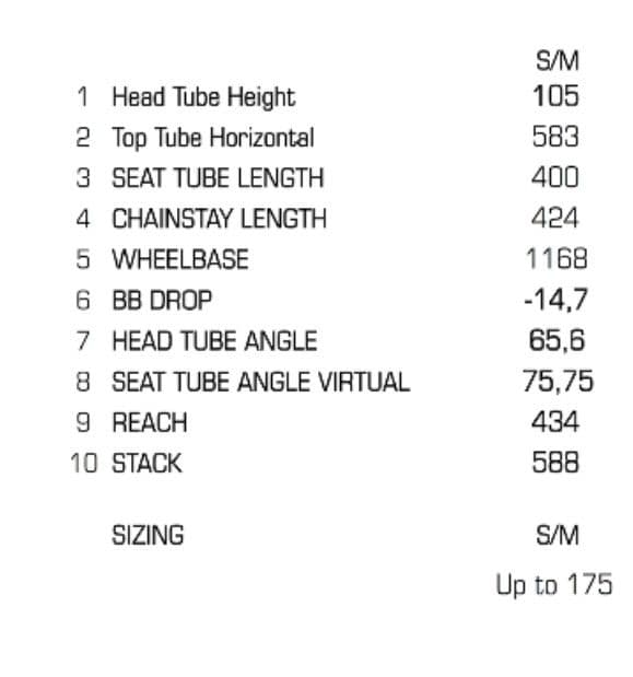 SHAN.No5 フレーム[国内限定1台ナンバリング]