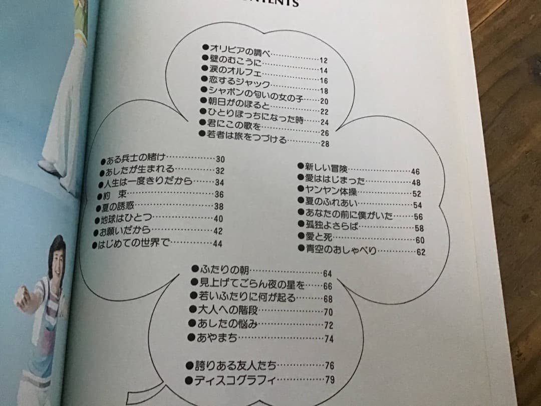 S/楽譜/写真/フォーリーブス/ソングブック/1974年/エイプリルミュージック