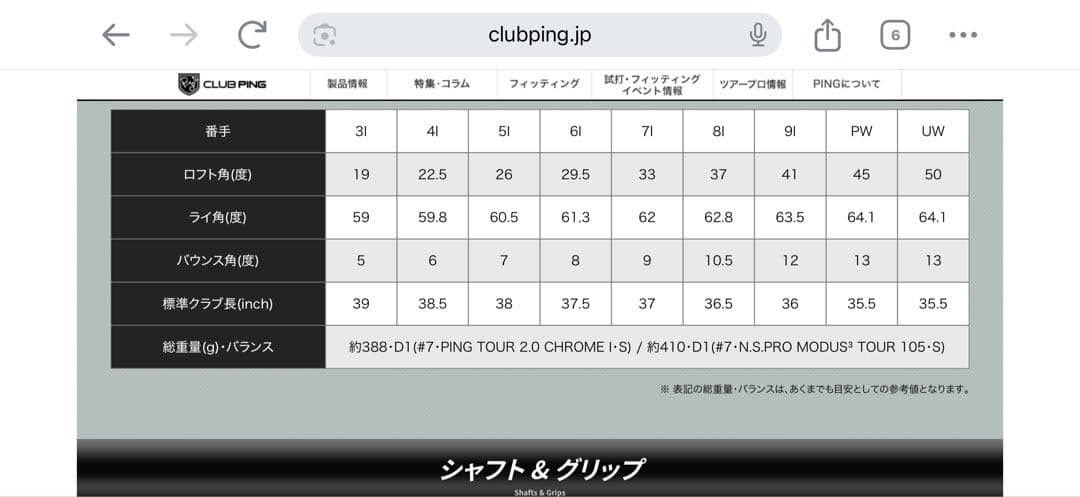 PING i230 Steel Fiber i80 R 5〜W 6本 黒ドット