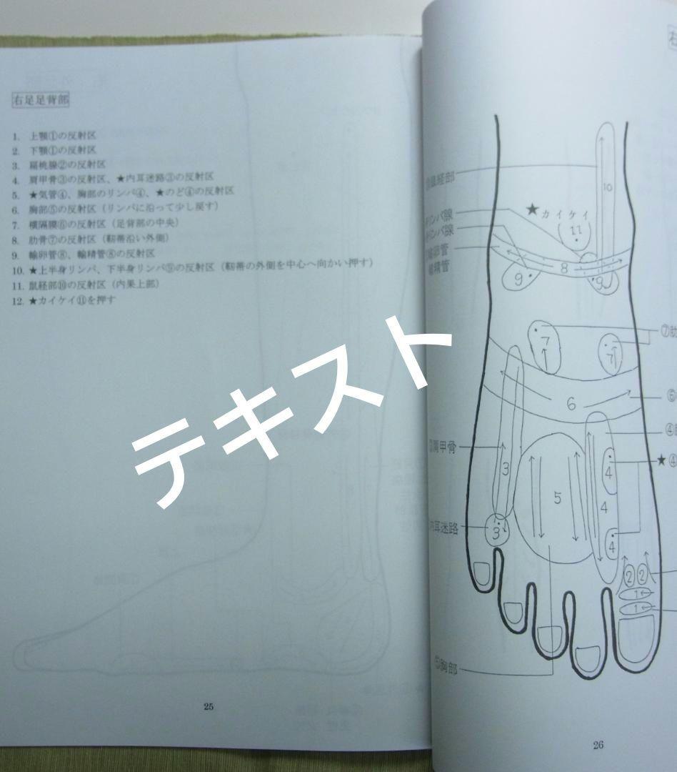 A7:足つぼ（DVD）学ぶ・足部反射療法教材 2級上編プロのset
