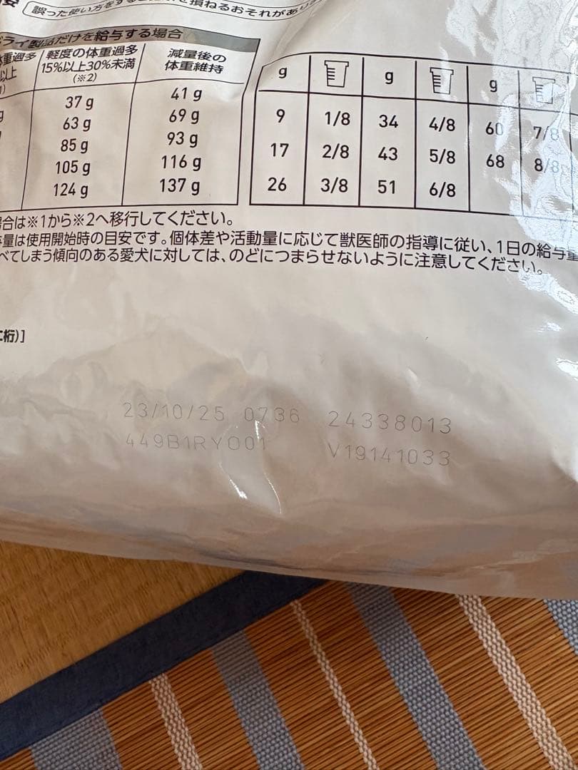 ロイヤルカナン 犬用 満腹感サポート+低分子プロテイン 3kg 4袋セット