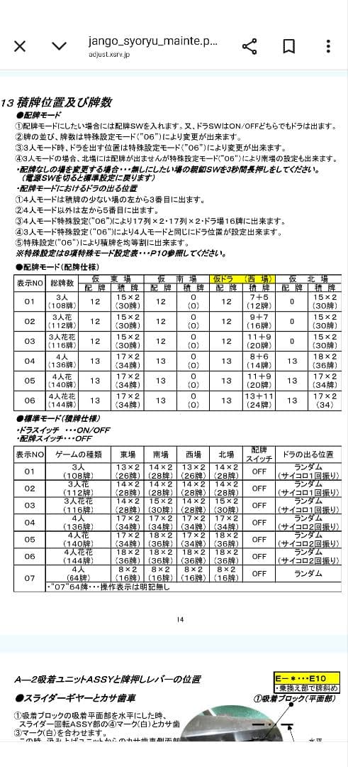 【メルカリ】全自動麻雀卓 雀豪昇龍Ⅱ 忍者B4 点数表示枠