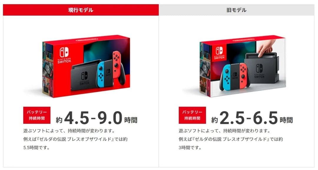 Nintendo Switch 新型 本体 (付属品完品) 美品