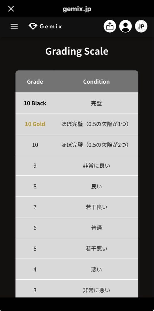 リーリエのピッピex 2枚セット Gemix6鑑定品