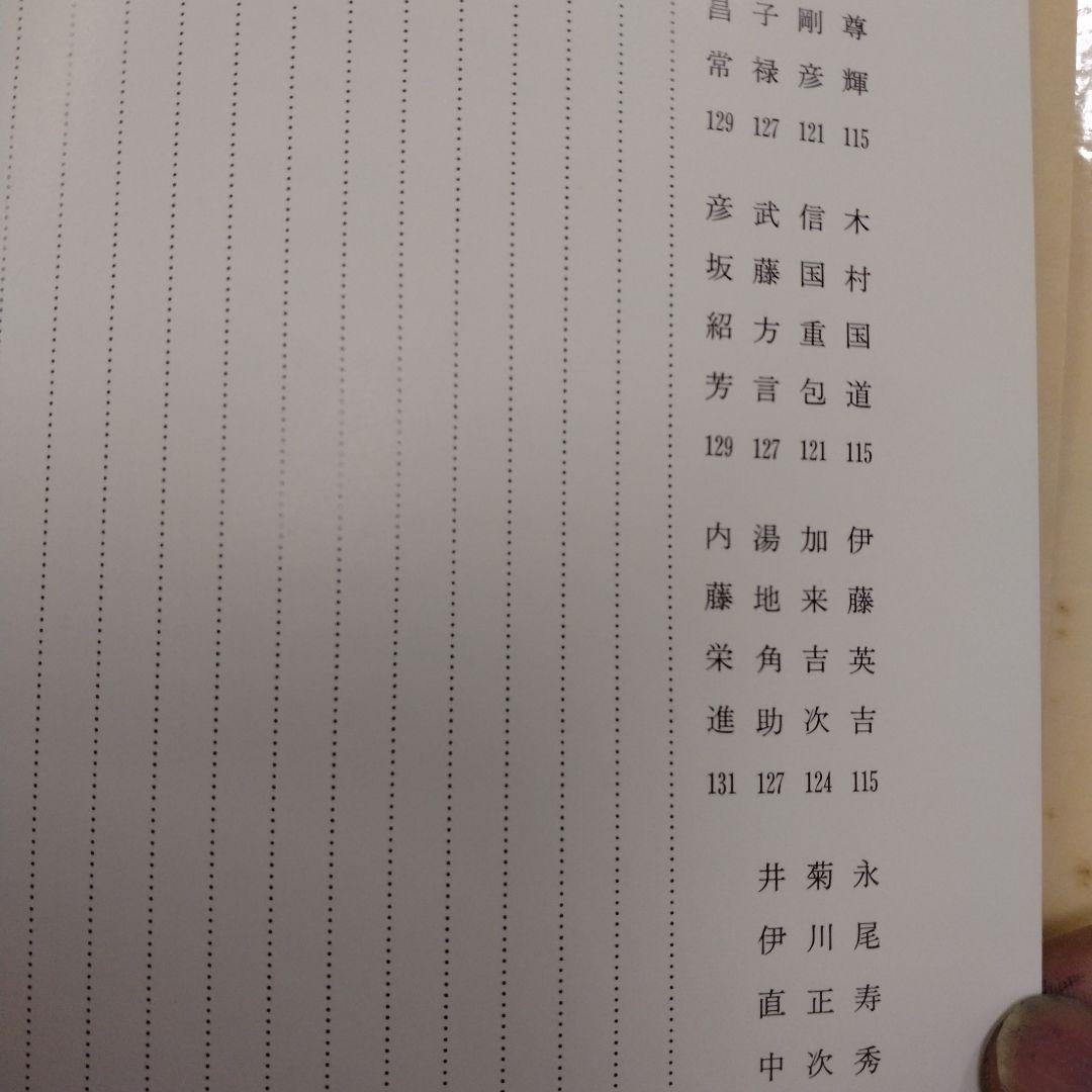 【信】水心子正秀とその一門 刀剣 刀鍛冶