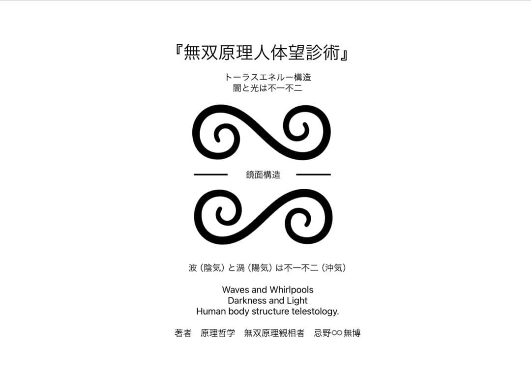 神の正命・無双原理人体望診術　Perfect Elemental Number