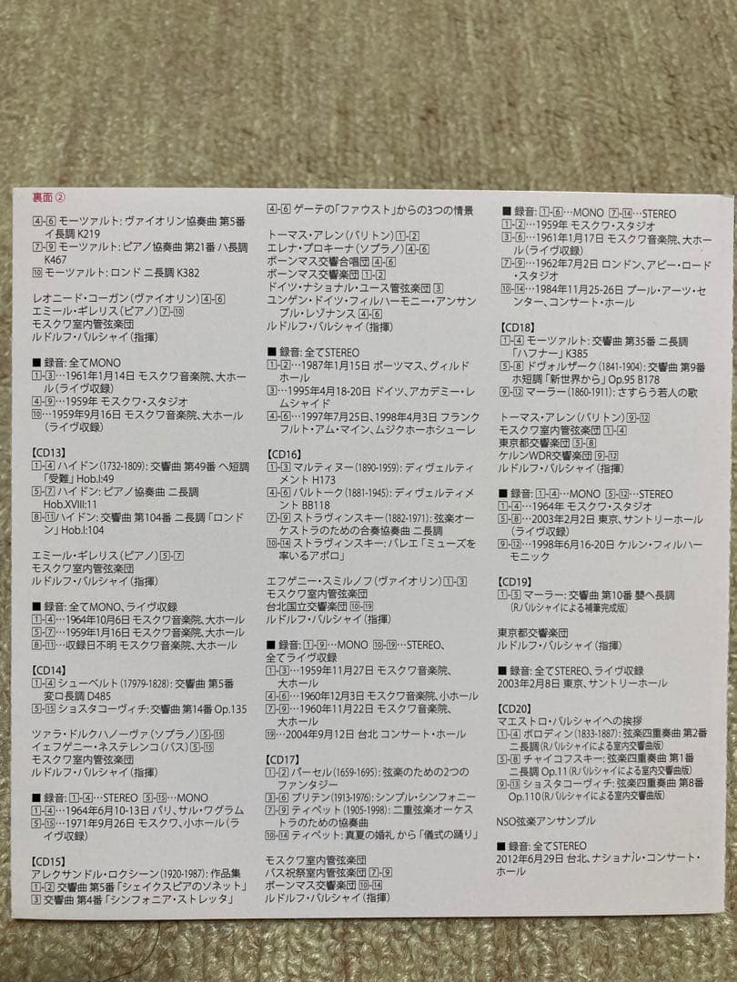 ルドルフ・バルシャイを讃えて(20CD)