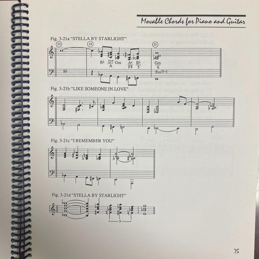 バリーハリス ワークショップビデオ Part１