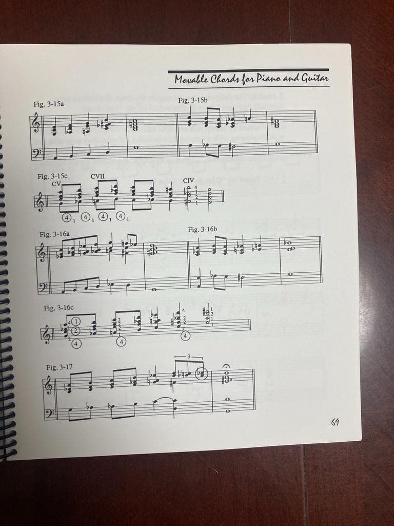 バリーハリス ワークショップビデオ Part１