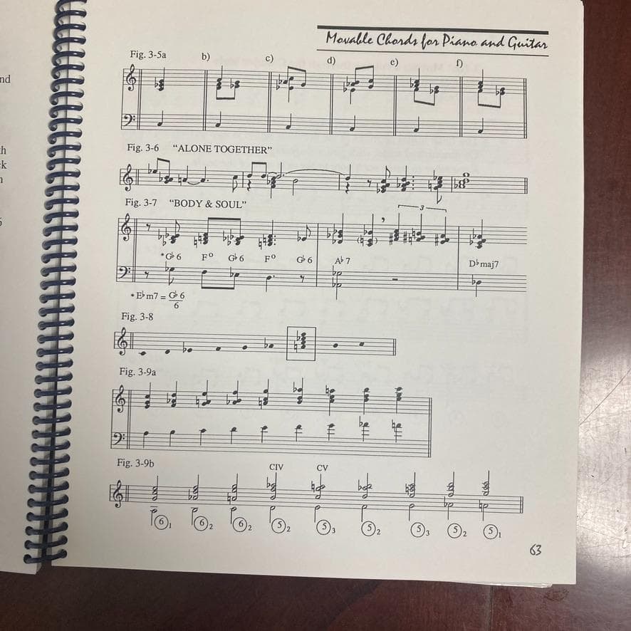 バリーハリス ワークショップビデオ Part１