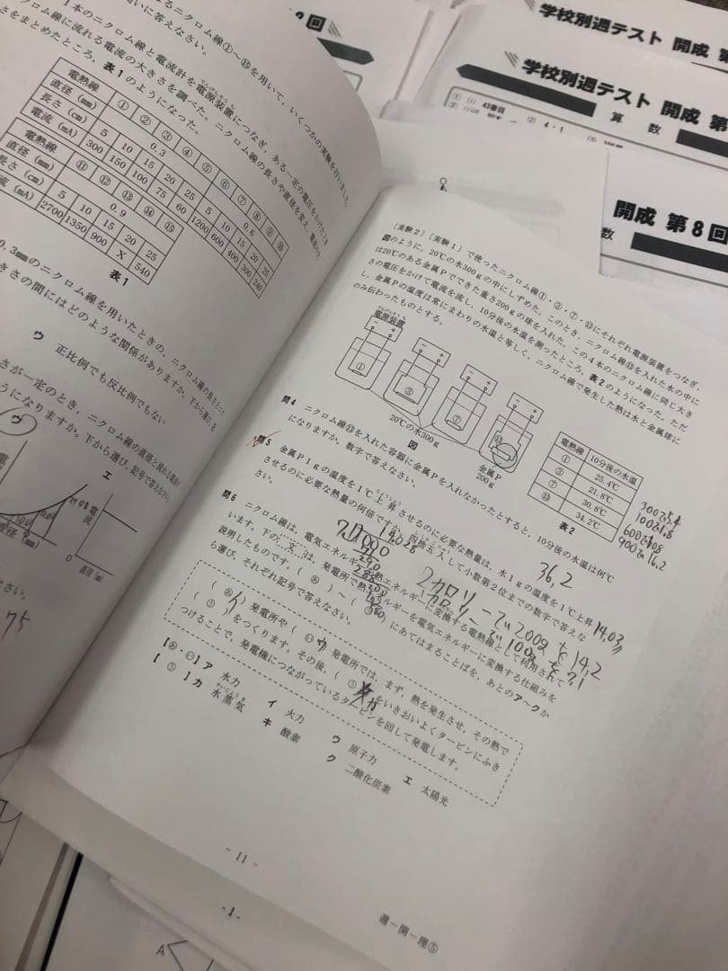 四谷大塚6年学校別予習シリーズ　開成　国算理社 学校別週テ付 2024年度中古