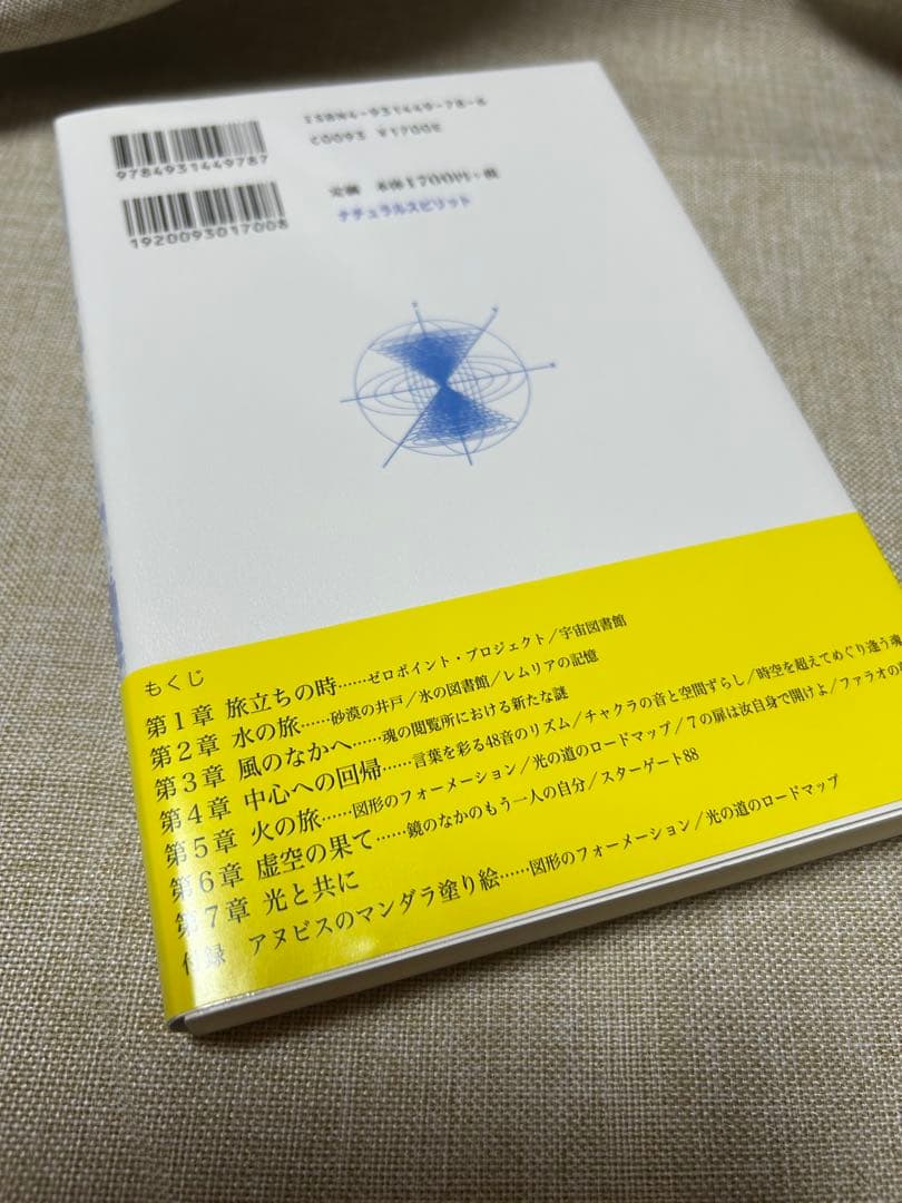 レア本『太陽の国へ 22を超えてゆけⅡ』辻麻里子　 サイン入り‼️コレクション本‼️