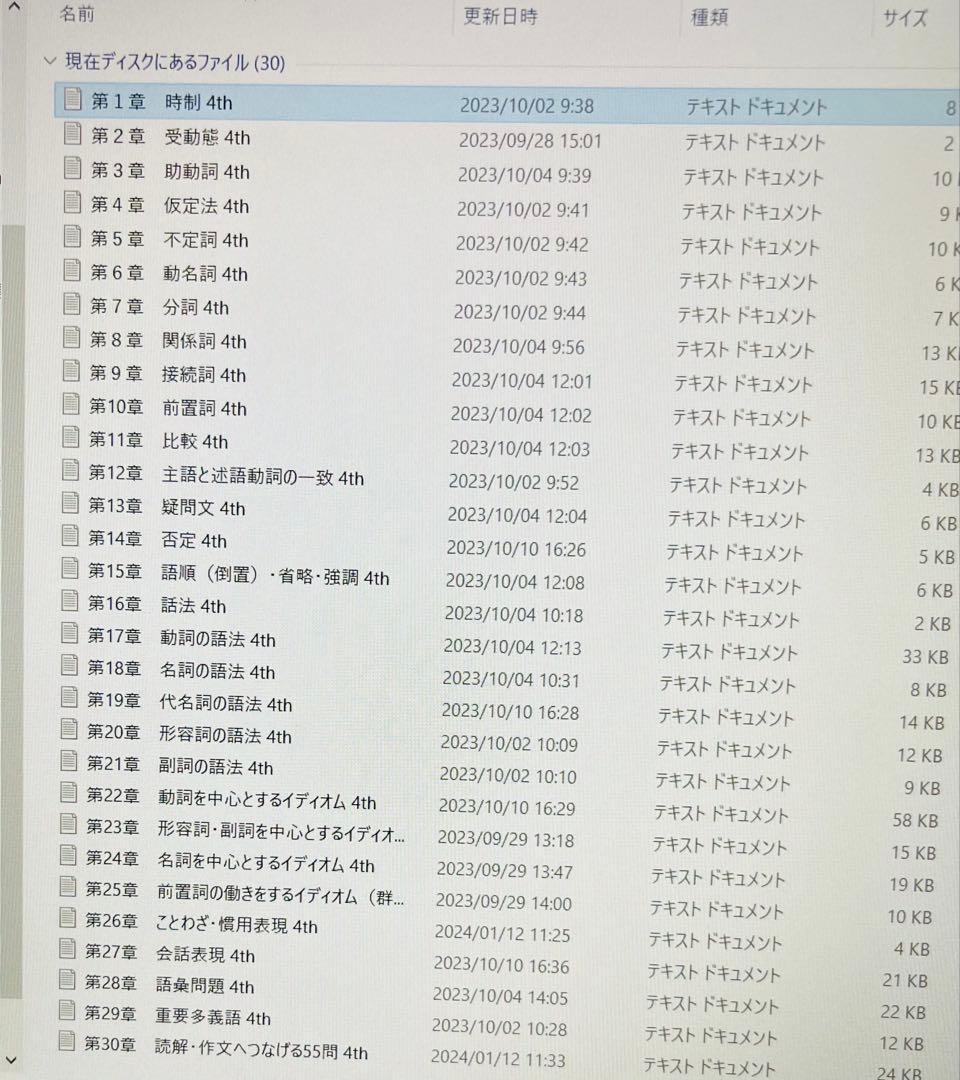 いいずな書店 Vintage 4th edition&テストクリエイター2025