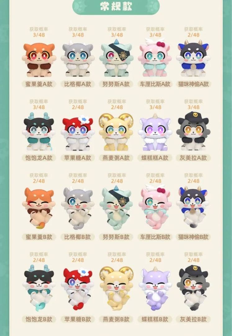 キメラ　4袋　モーディス　ファイノン　アナイクス　キャストリス　丹恒　飲月　穹