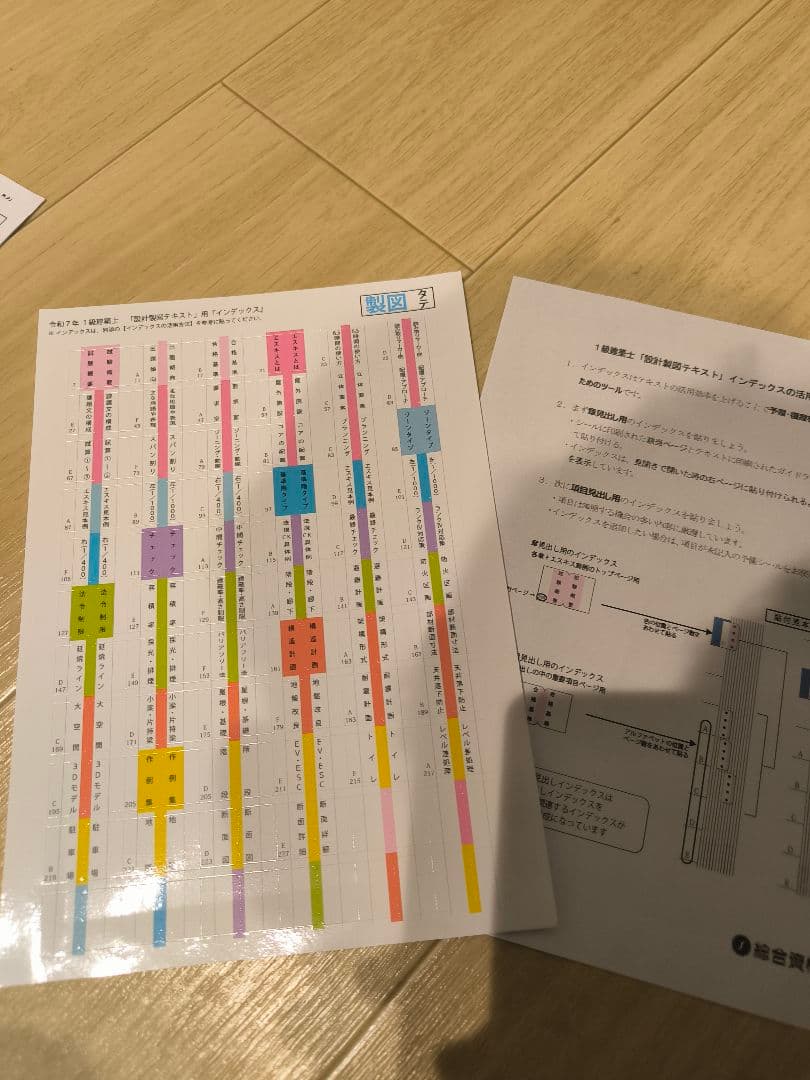 【最新】一級建築士 製図テキスト2025