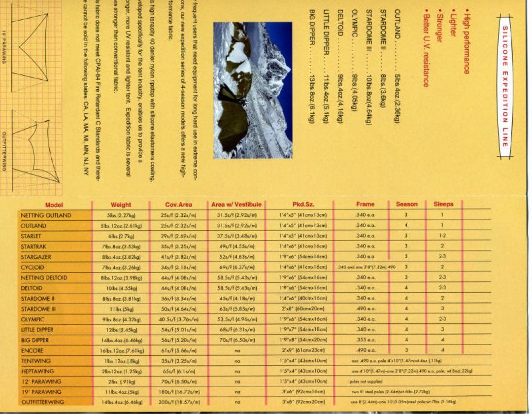 moss stardome3 モス　スタードーム3 usa