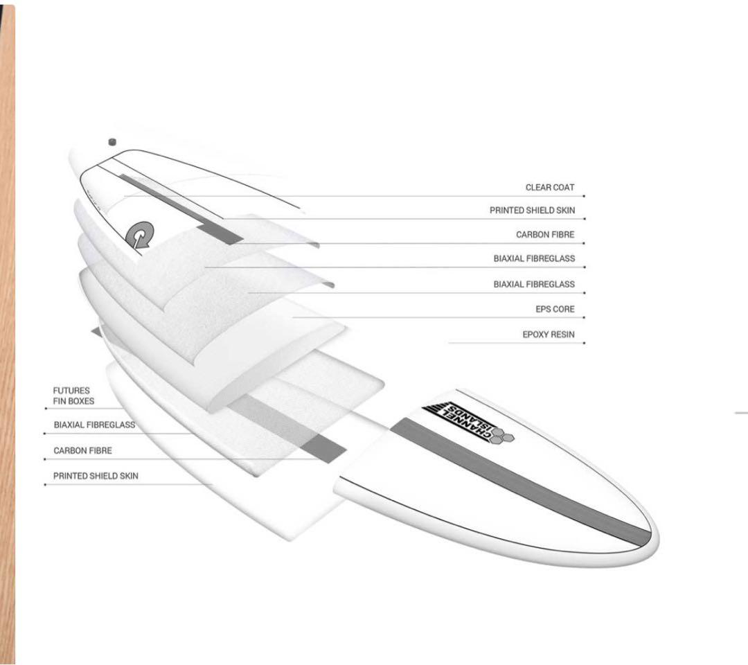 【新品未使用】アルメリック サーフボード チャンチョ 8'0ミッドレングス