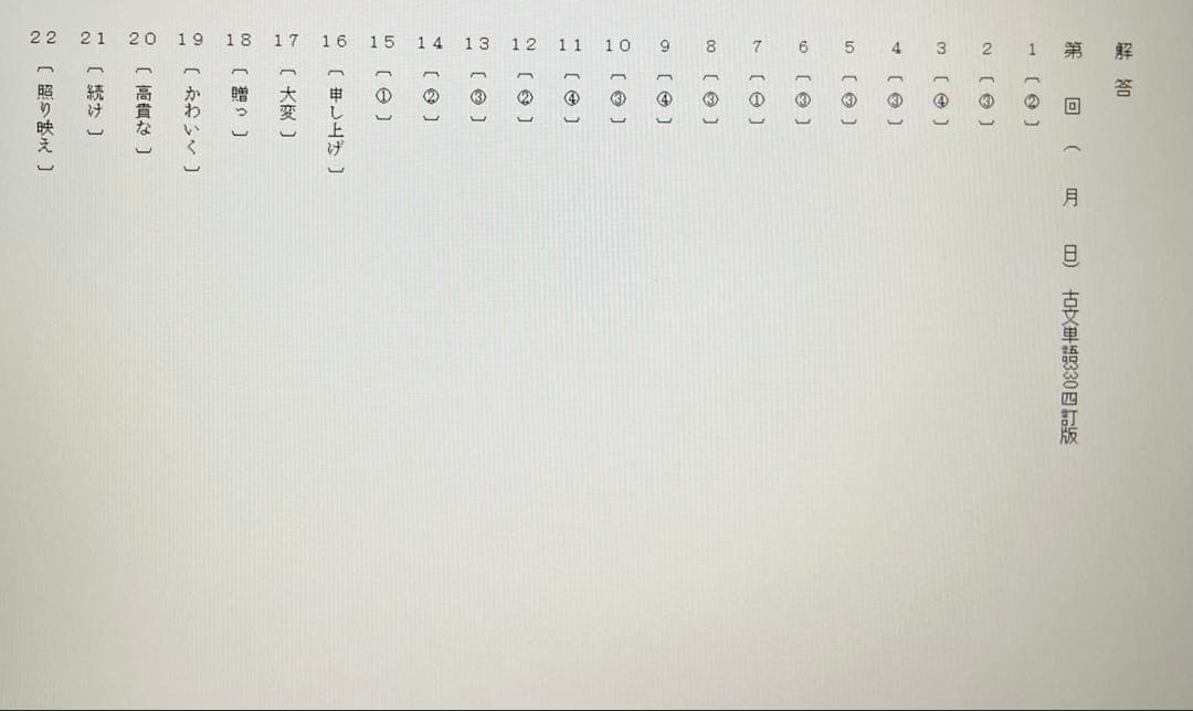 いいずな書店 国語頻出問題1200 TOP2500テストクリエイター2025国語