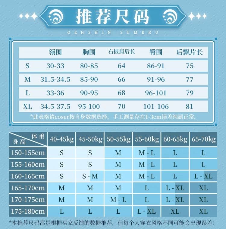 原神げんしん キャンディス 三分妄想製 コスプレ衣装 高級感フルセット新品未開封
