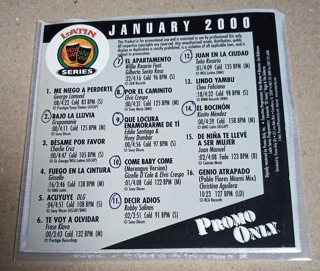 Christina Aguilera クリスティーナ・アギレラ PABLO