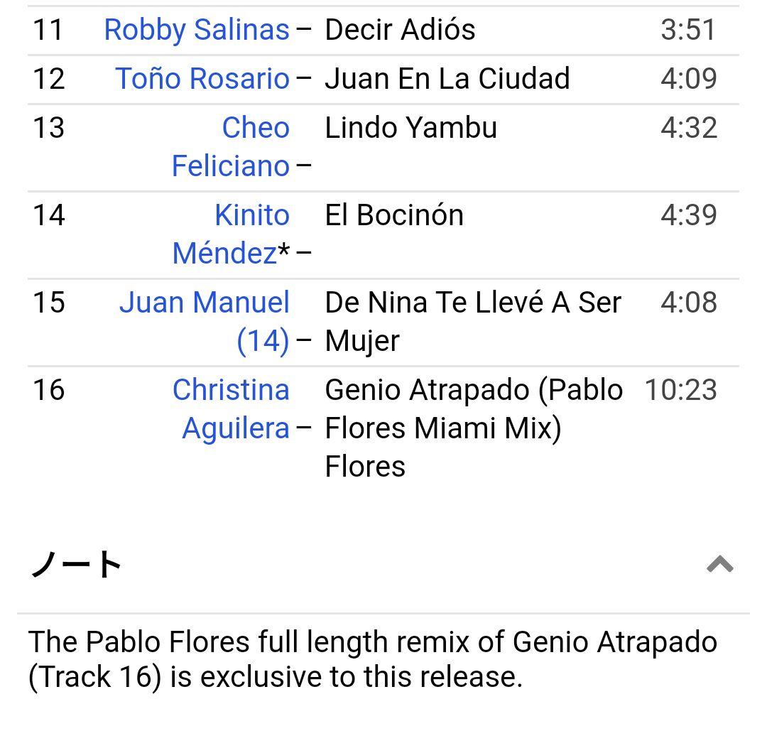 Christina Aguilera クリスティーナ・アギレラ PABLO