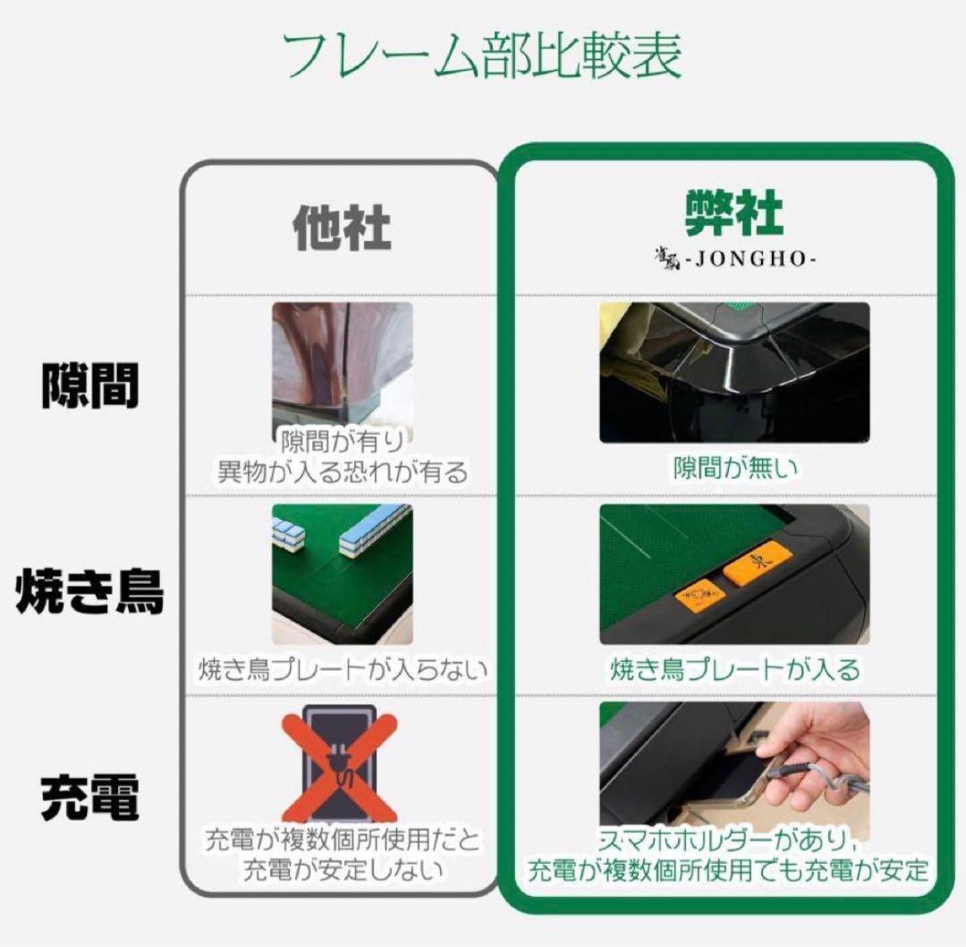 全自動麻雀卓 家庭用　折りたたみ 麻雀卓 全自動卓 牌/28mm ブラック